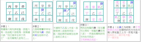 奇門遁甲 免費|奇門遁甲在線排盤系統